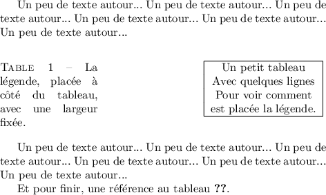 
\documentclass{article}
  \usepackage[width=10cm]{geometry}
  \usepackage[french]{babel}
  \pagestyle{empty}

\begin{document}
Un peu de texte autour... Un peu de texte autour... 
Un peu de texte autour... Un peu de texte autour... 
Un peu de texte autour... Un peu de texte autour... 

\begin{table}[!ht]
\begin{minipage}{3cm}
  \caption{La légende, placée à côté du 
  tableau, avec une largeur fixée.}\label{test}
\end{minipage}
\centerline{%
\begin{tabular}{|c|}
\hline
Un petit tableau \\
Avec quelques lignes \\
Pour voir comment \\
est placée la légende.\\
\hline
\end{tabular}}
\end{table}

Un peu de texte autour... Un peu de texte autour... 
Un peu de texte autour... Un peu de texte autour... 
Un peu de texte autour... Un peu de texte autour... 

Et pour finir, une référence au tableau~\ref{test}.
\end{document}
