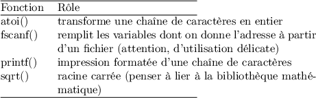 
  \begin{tabular*}{0.5\linewidth}{
      @{\extracolsep{\stretch{1}}}
      l
      p{8cm}
      @{}
    }
    \hline
    Fonction  & Rôle \\
    \hline
    atoi()    & transforme une chaîne de caractères
                en entier \\
    fscanf()  & remplit les variables dont on donne
                l'adresse à partir d'un fichier
                (attention, d'utilisation délicate) \\
    printf()  & impression formatée d'une chaîne de
                caractères \\
    sqrt()    & racine carrée (penser à lier à la
                bibliothèque mathématique) \\
    \hline
  \end{tabular*}
