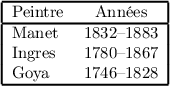 
\setlength{\arrayrulewidth}{1pt}

\begin{tabular}{|lc|}
\hline
  Peintre & Années \\
\hline
  Manet  & 1832--1883 \\
  Ingres & 1780--1867 \\
  Goya   & 1746--1828 \\
\hline
\end{tabular}
