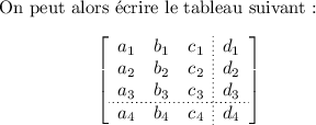 
\documentclass{report}
  \usepackage[width=8cm]{geometry}
  \usepackage{arydshln}
  \pagestyle{empty}

\begin{document}
  \setlength{\hdashlinewidth}{.5pt}
  \setlength{\hdashlinegap}{2pt}

On peut alors écrire le tableau suivant :
\[
\left[
       \begin{array}{ccc:c}
         a_1 & b_1 & c_1 & d_1 \\
         a_2 & b_2 & c_2 & d_2 \\
         a_3 & b_3 & c_3 & d_3 \\
       \hdashline
         a_4 & b_4 & c_4 & d_4 \\
       \end{array}
\right]
\]
\end{document}
