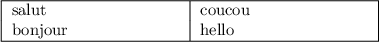 
\documentclass{article}
  \usepackage{lmodern}
  \usepackage[width=8cm]{geometry}
  \usepackage{tabularx}
  \usepackage[french]{babel}
  \pagestyle{empty}

\begin{document}
\begin{tabularx}{\linewidth}{|X|X|}
   \hline
    salut   & coucou \\
    bonjour & hello  \\
   \hline
\end{tabularx}
\end{document}
