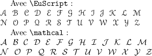 
\documentclass{article}
\usepackage{fixltx2e}
\usepackage[T1]{fontenc}
\usepackage[utf8]{inputenc}
\usepackage{xspace,ifthen}
\usepackage{lmodern}
\usepackage{euscript}
\usepackage[french]{babel}
\pagestyle{empty}
\begin{document}
\newcounter{Lettre}%
\newcommand\LaLettre[1]{%
  \stepcounter{Lettre}
  \(\csname #1\endcsname{\Alph{Lettre}}\) 
}%

Avec \verb+\EuScript+: \par
\noindent
\whiledo{\value{Lettre}<26}{%
  \LaLettre{EuScript}%
  \ifthenelse{\value{Lettre}=13}{\par\noindent}{}}

\setcounter{Lettre}{0}%
Avec \verb+\mathcal+: \par
\noindent
\whiledo{\value{Lettre}<26}{%
  \LaLettre{mathcal}%
  \ifthenelse{\value{Lettre}=13}{\par\noindent}{}}
\end{document}
