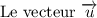Le vecteur $\overrightarrow{u}$