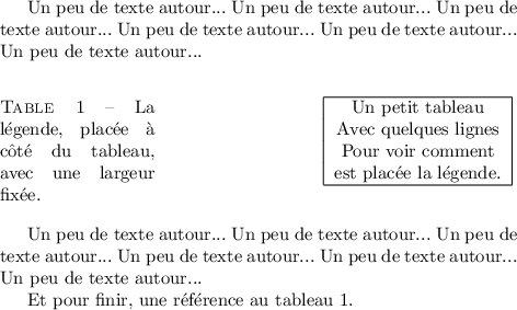 
\documentclass{article}
  \usepackage[width=10cm]{geometry}
  \usepackage[french]{babel}
  \pagestyle{empty}

\begin{document}
Un peu de texte autour... Un peu de texte autour... 
Un peu de texte autour... Un peu de texte autour... 
Un peu de texte autour... Un peu de texte autour... 

\begin{table}[!ht]
\begin{minipage}{3cm}
  \caption{La légende, placée à côté du 
  tableau, avec une largeur fixée.}\label{test}
\end{minipage}
\centerline{%
\begin{tabular}{|c|}
\hline
Un petit tableau \\
Avec quelques lignes \\
Pour voir comment \\
est placée la légende.\\
\hline
\end{tabular}}
\end{table}

Un peu de texte autour... Un peu de texte autour... 
Un peu de texte autour... Un peu de texte autour... 
Un peu de texte autour... Un peu de texte autour... 

Et pour finir, une référence au tableau 1.%~\ref{test}.
\end{document}
