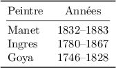 
\documentclass{article}
  \usepackage{booktabs}
  \usepackage[french]{babel}
  \pagestyle{empty}

\begin{document}
\begin{tabular}{lc}
\toprule
  Peintre & Années \\
\cmidrule(lr){1-2}
  Manet  & 1832--1883 \\
  Ingres & 1780--1867 \\
  Goya   & 1746--1828 \\
\bottomrule
\end{tabular}
\end{document}
