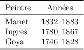 
\documentclass{article}
  \usepackage{booktabs}
  \usepackage[french]{babel}
  \pagestyle{empty}

\begin{document}
\begin{tabular}{lc}
\toprule
  Peintre & Années \\
\midrule
  Manet  & 1832--1883 \\
  Ingres & 1780--1867 \\
  Goya   & 1746--1828 \\
\bottomrule
\end{tabular}
\end{document}
